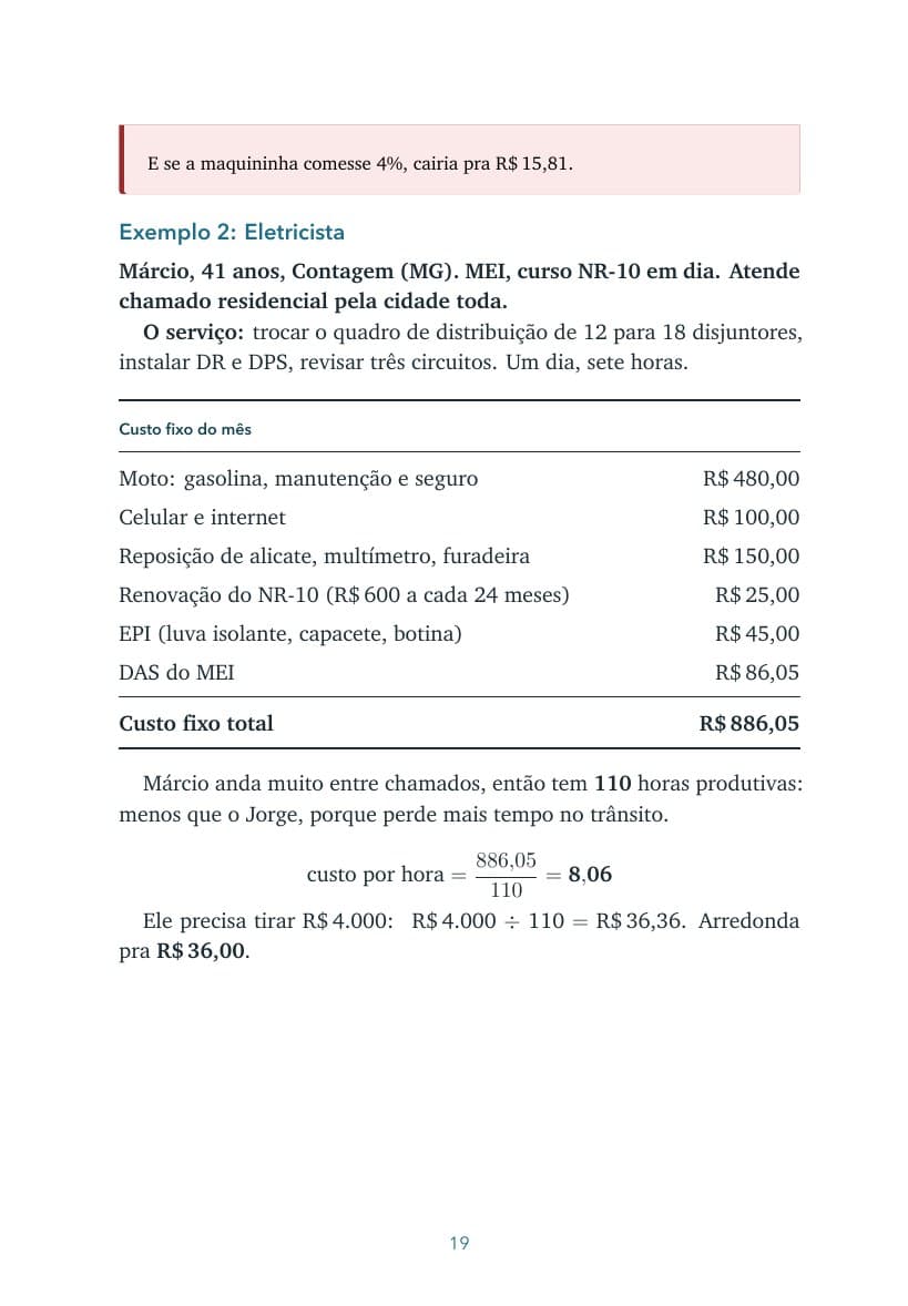 Página do exemplo do eletricista Márcio, com a tabela de custo fixo do mês e a conta do preço da hora